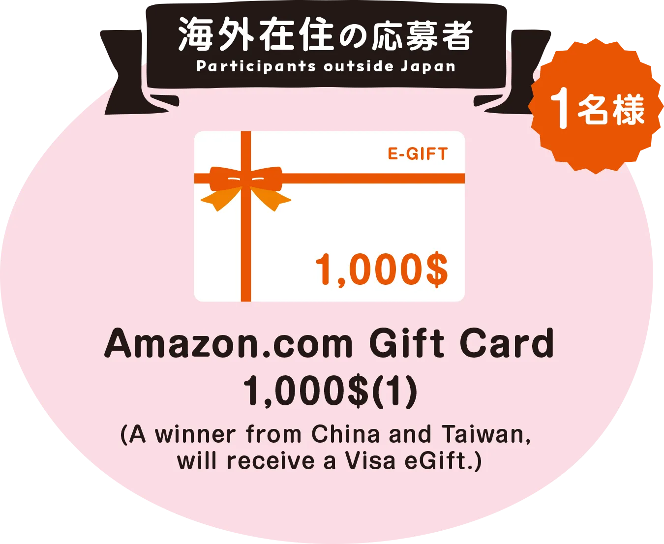 海外在住の応募者 participants outside Japan. Amazon.com gift card 1,000$(1). (A winner from China and Taiwan,will receive a Visa eGift.)